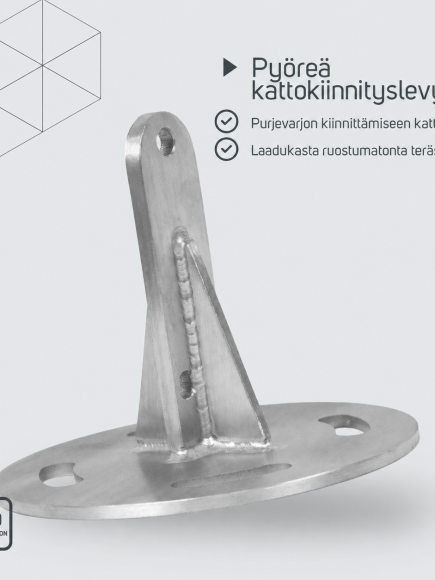 Pyöreä kattokiinnityslevy – tuotetiedot