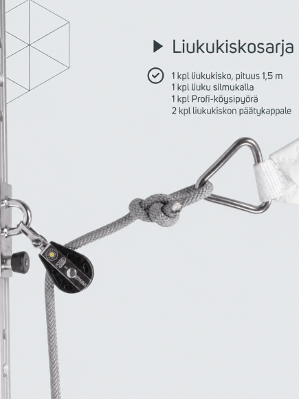 easy2rollup-korkeudensäätökiskosarja – tuotetiedot