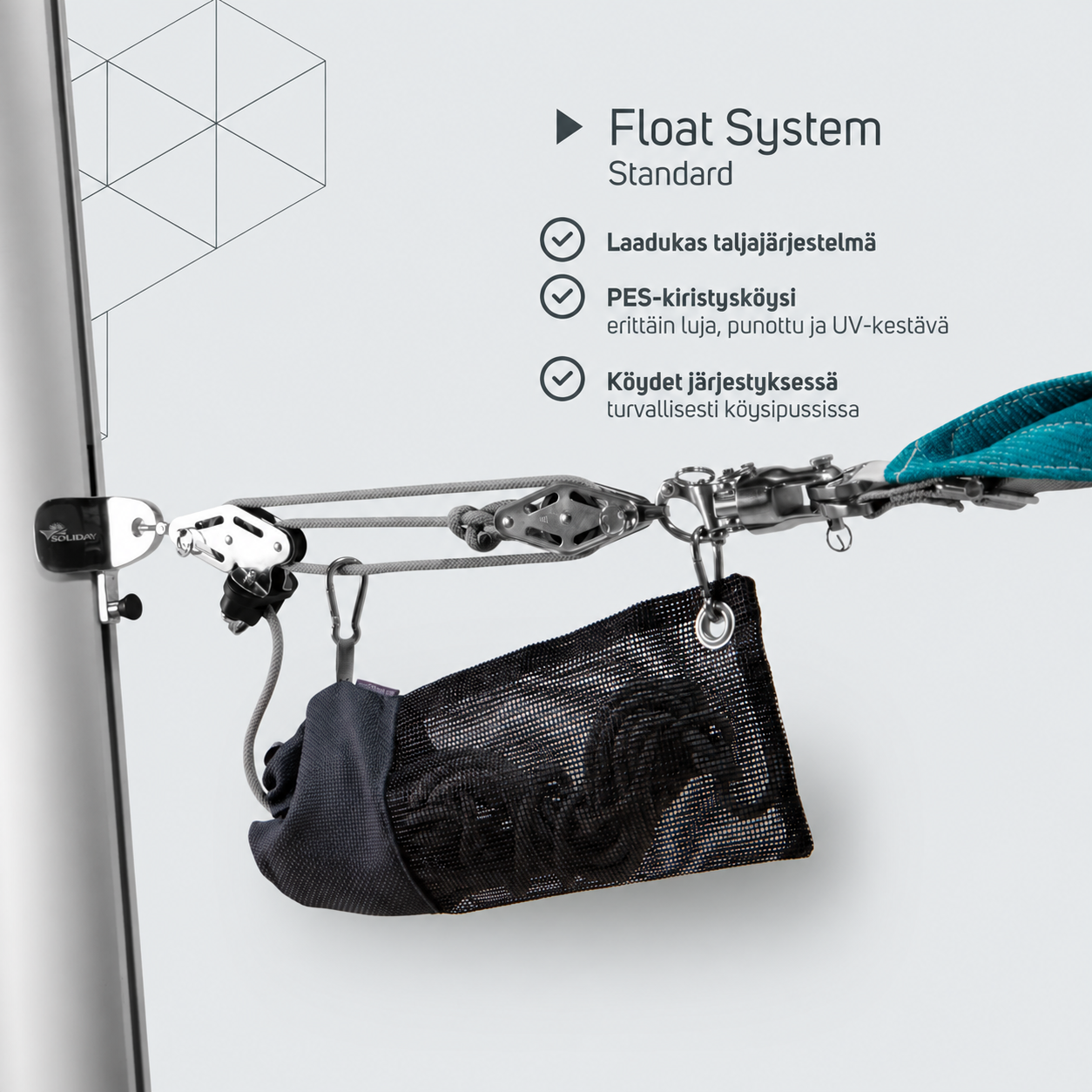 SOLIDAY Float-System Standard – tuotetiedot