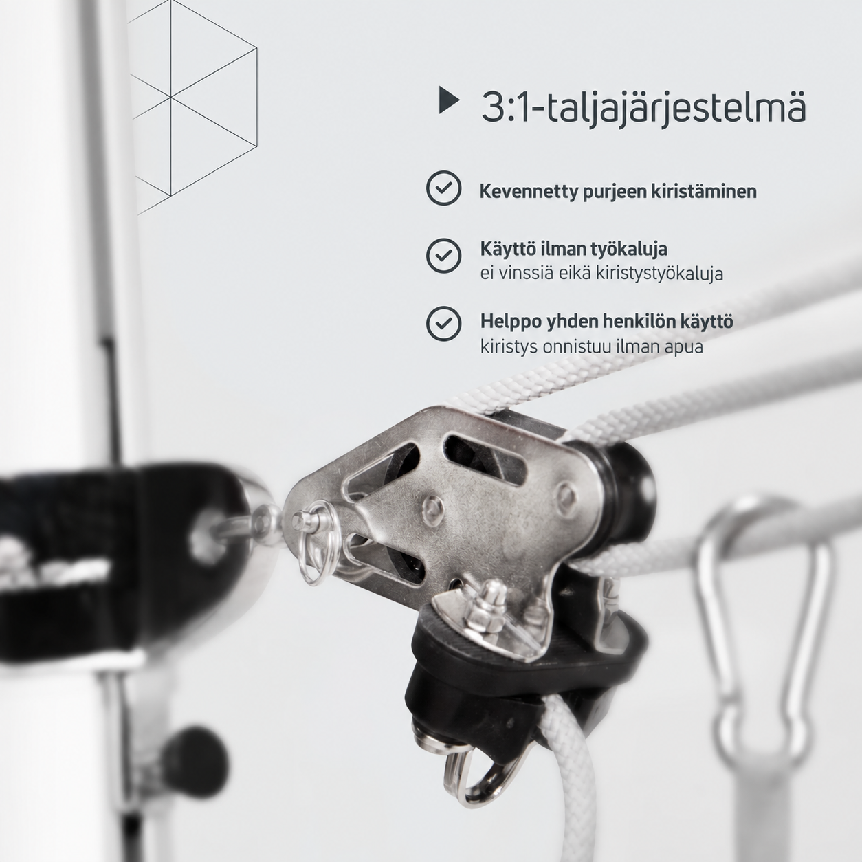 SOLIDAY Float-System Standard – tuotetiedot