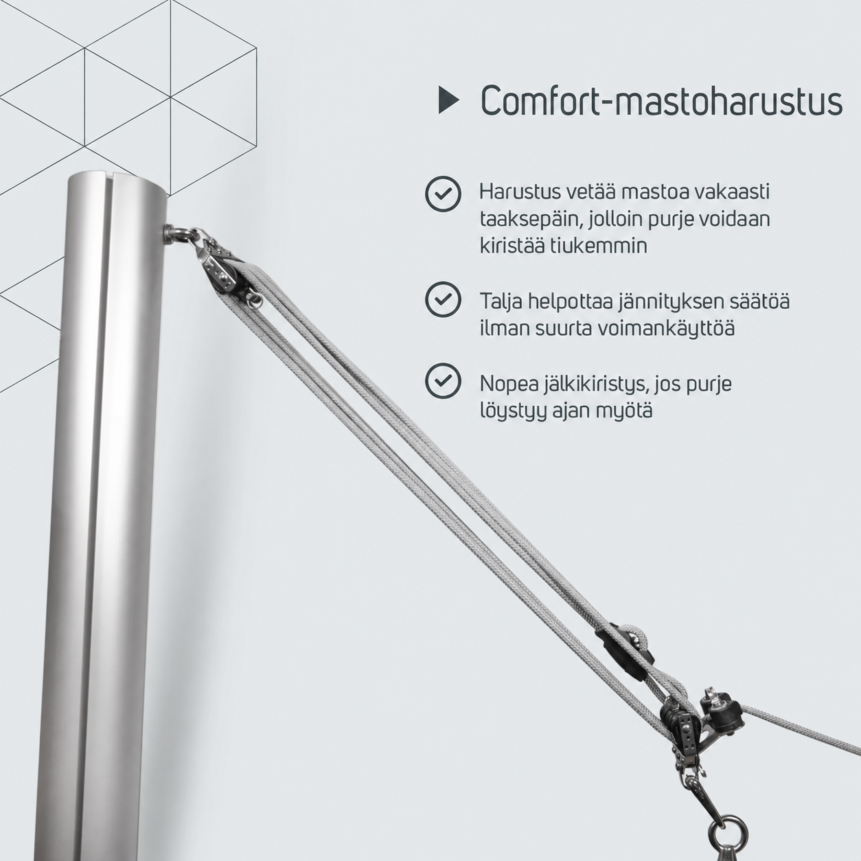 Comfort-mastonharussarja – tuotetiedot