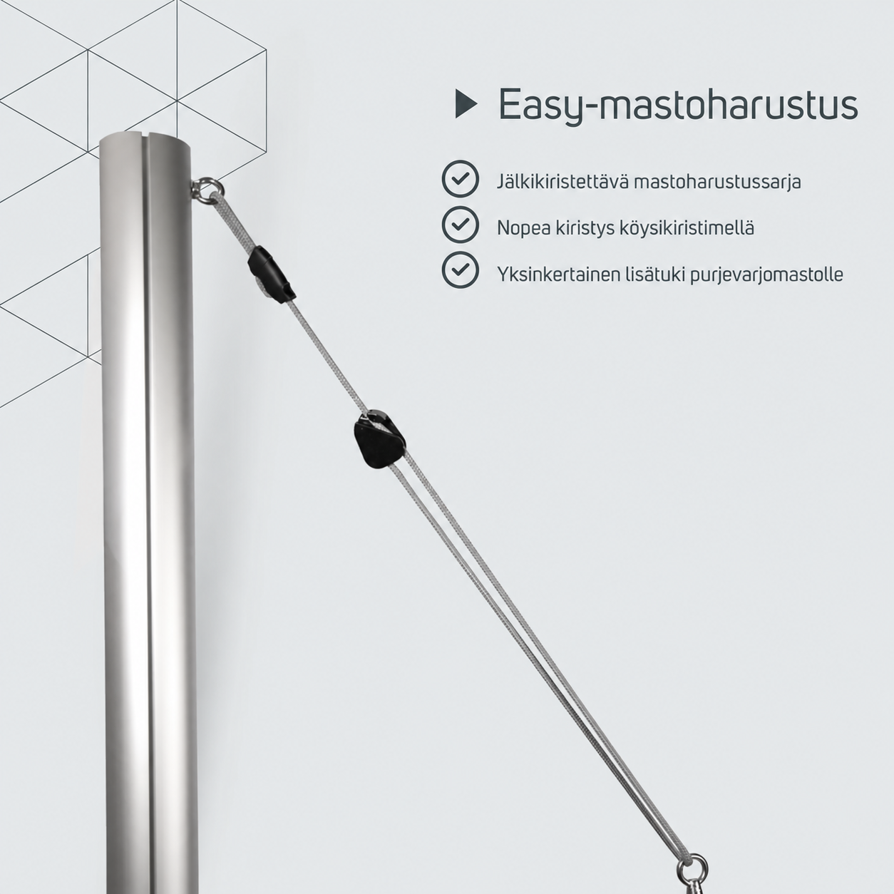 Easy-mastonharussarja – tuotetiedot