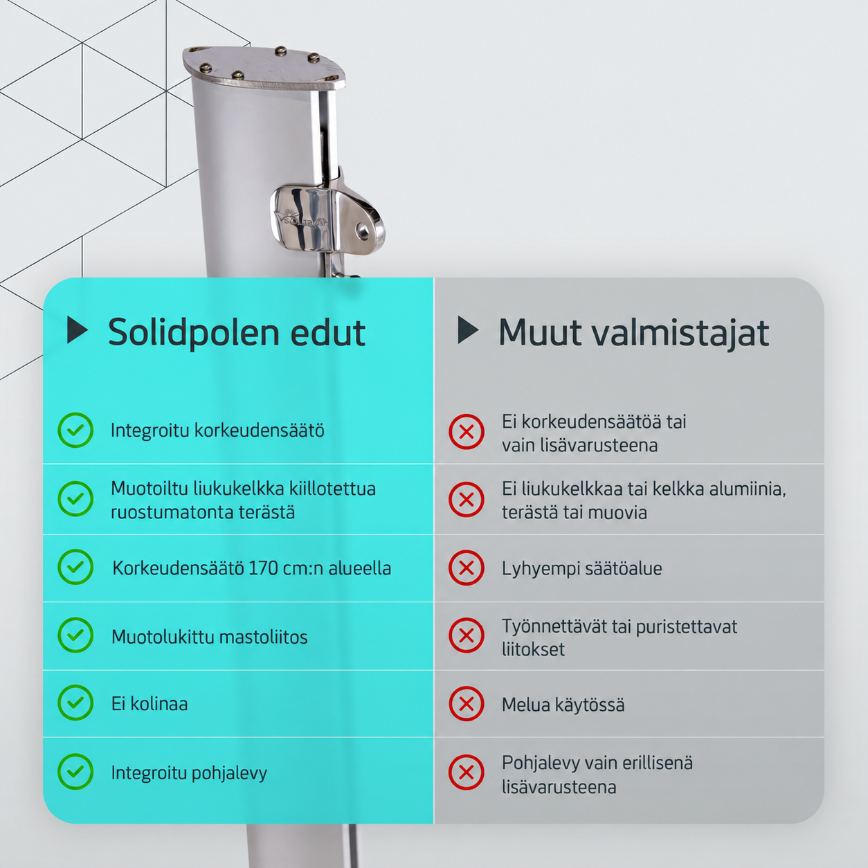 Solidpole-masto – tuotetiedot