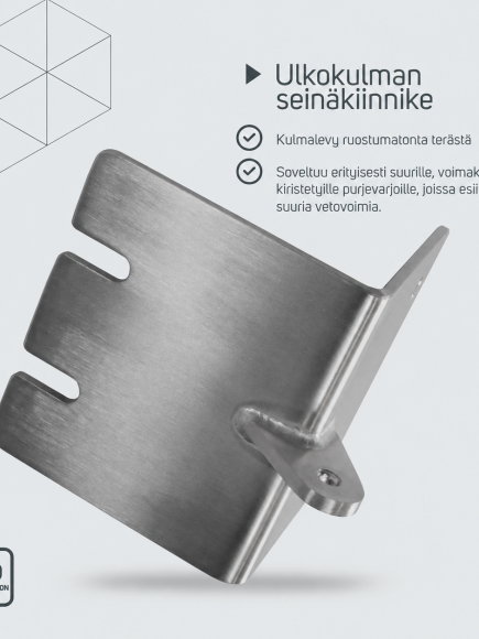 Ulkokulman seinälevy – tuotetiedot