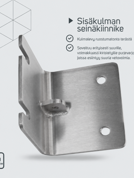 Sisäkulman seinälevy – tuotetiedot