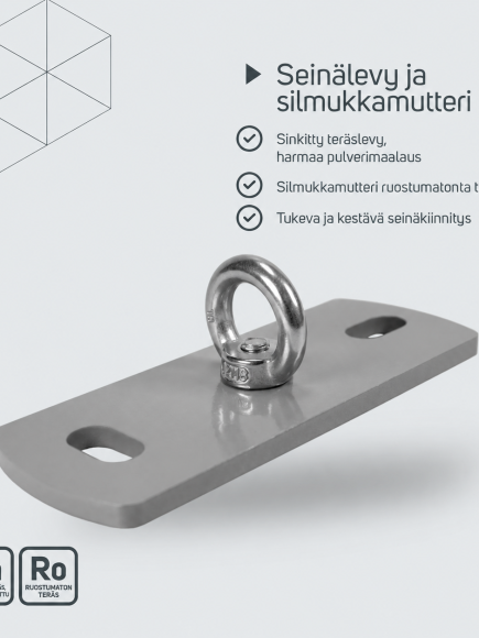 Seinälevy 140 × 55 mm rengasmutterilla – tuotetiedot