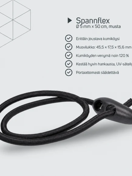 Spannflex-joustokiristin – tuotetiedot